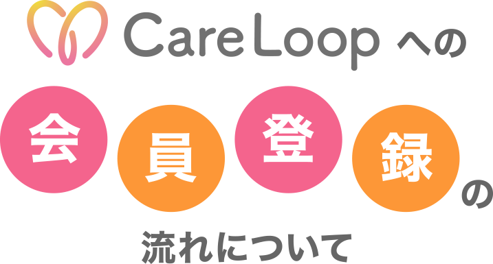 CareLoopへの会員登録の流れについて