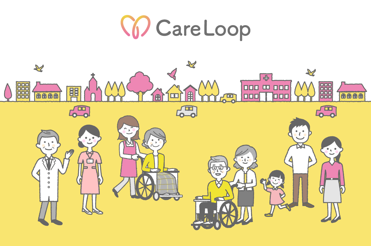 CareLoop